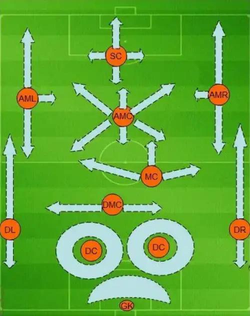 爱游戏体育app-球队战略全解析：从战术布置到执行细节的简单介绍