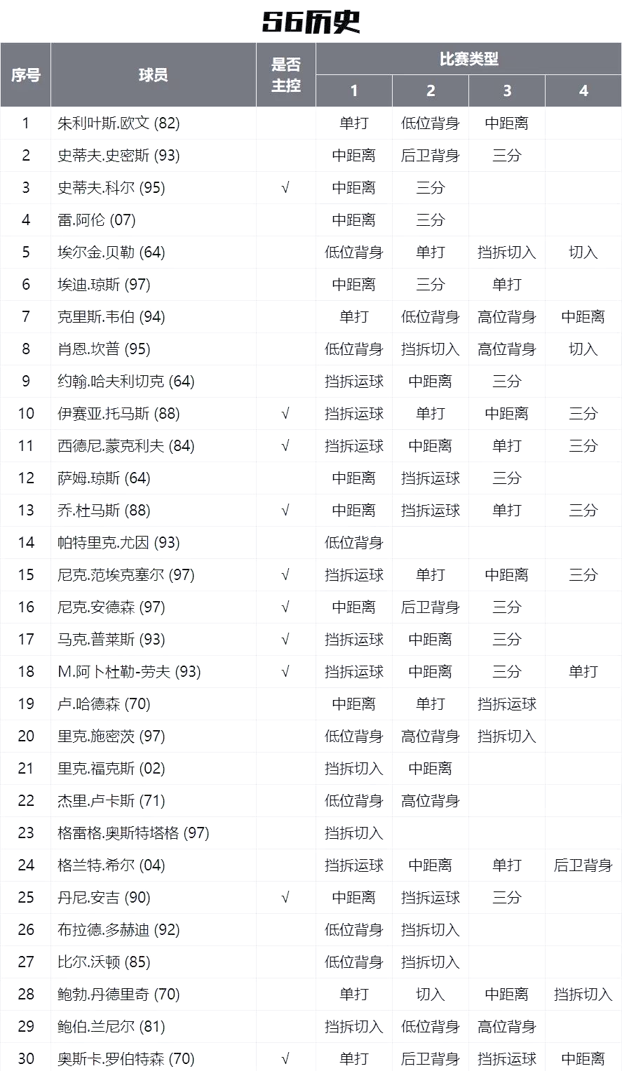球队战略全解析:从战术布置到执行细节的简单介绍 球队战略全解析:从战术布置到执行细节的简单介绍